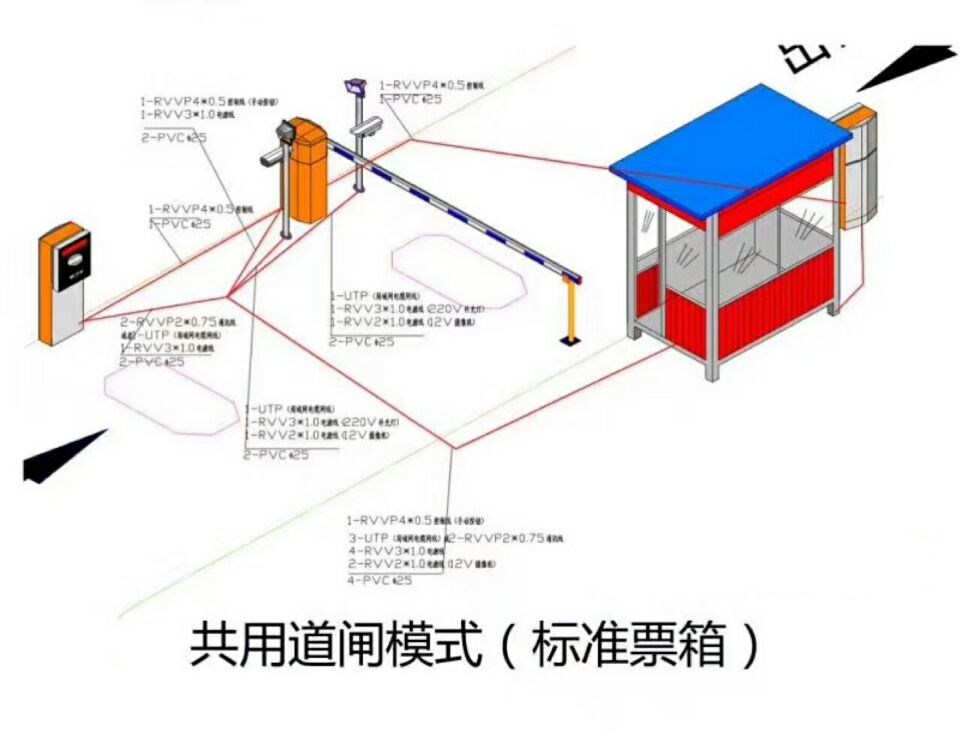 舟山单通道模式停车系统