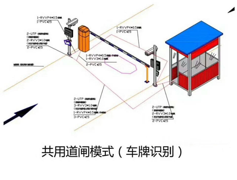 舟山单通道车牌识别系统施工